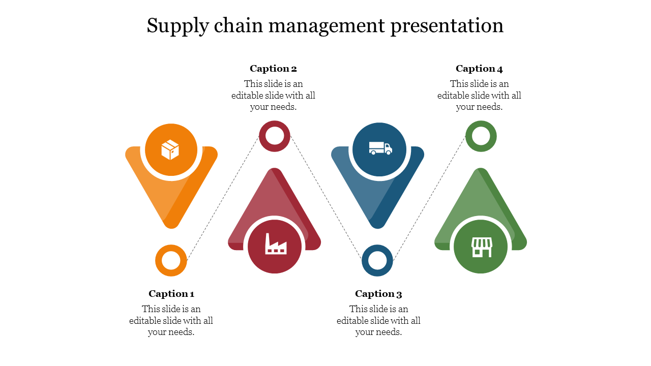 Free - Download Supply Chain Management Presentation Slides